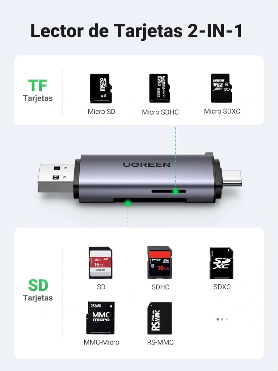 UGREEN Lector de Tarjetas USB C OTG 5Gbps Compatible con TF, - Imagen 3