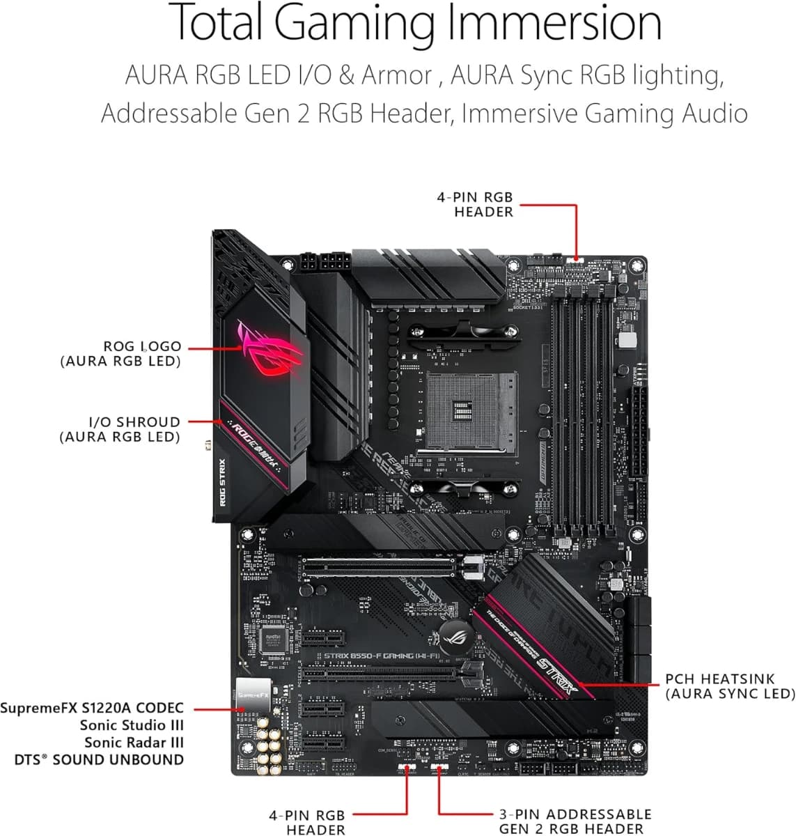 ASUS Motherboard B550 AMD ROG Strix B550-F Gaming WiFi II, A - Imagen 2