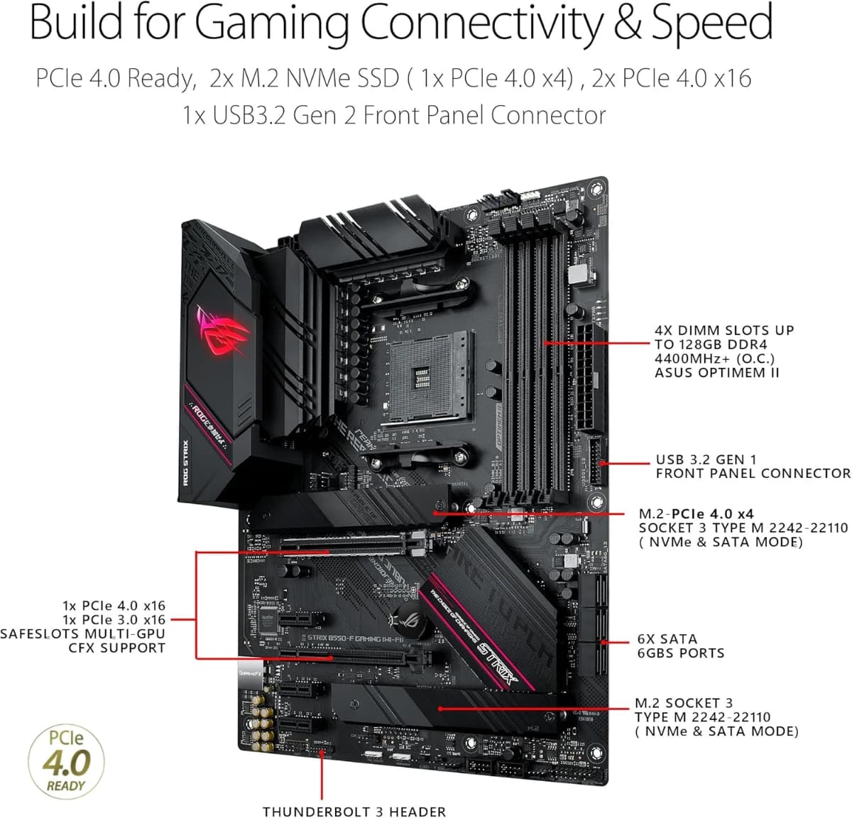 ASUS Motherboard B550 AMD ROG Strix B550-F Gaming WiFi II, A - Imagen 4
