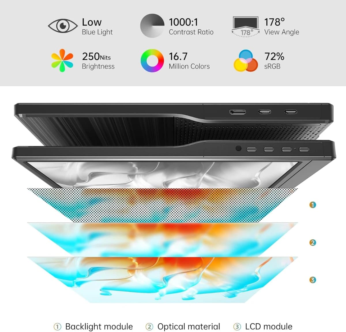 Monitor portátil de 15.6 pulgadas 1080P USB-C HDMI ultradelg - Imagen 2
