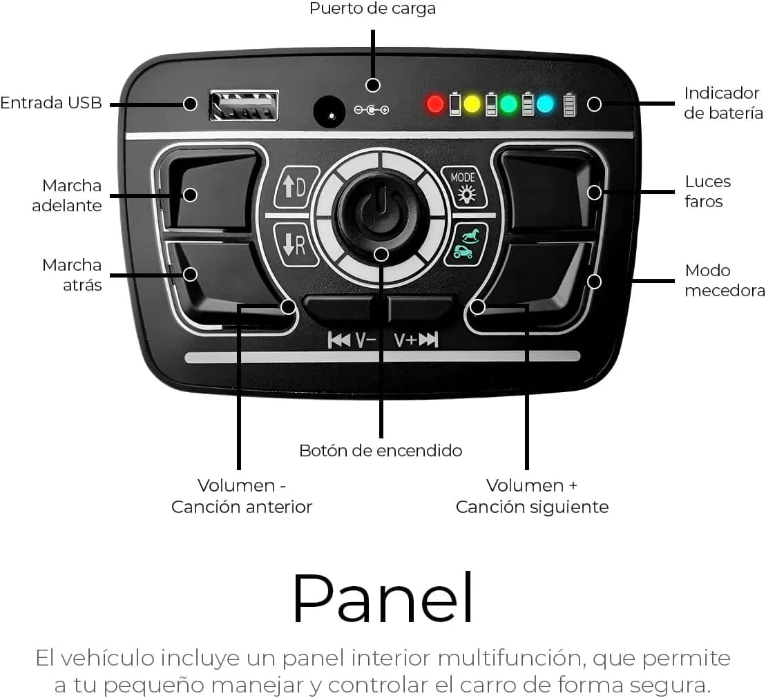 Raganet Buggy Eléctrico para Niños Montable 12V, Carrito con - Imagen 5