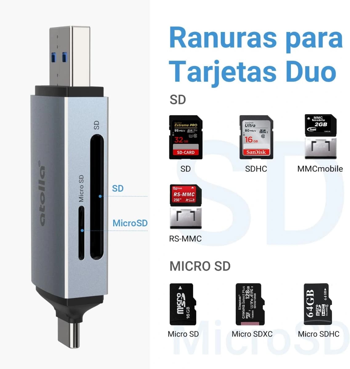 Lector de tarjetas SD, atolla Aluminum Adaptador SD a OTG 5G - Imagen 5