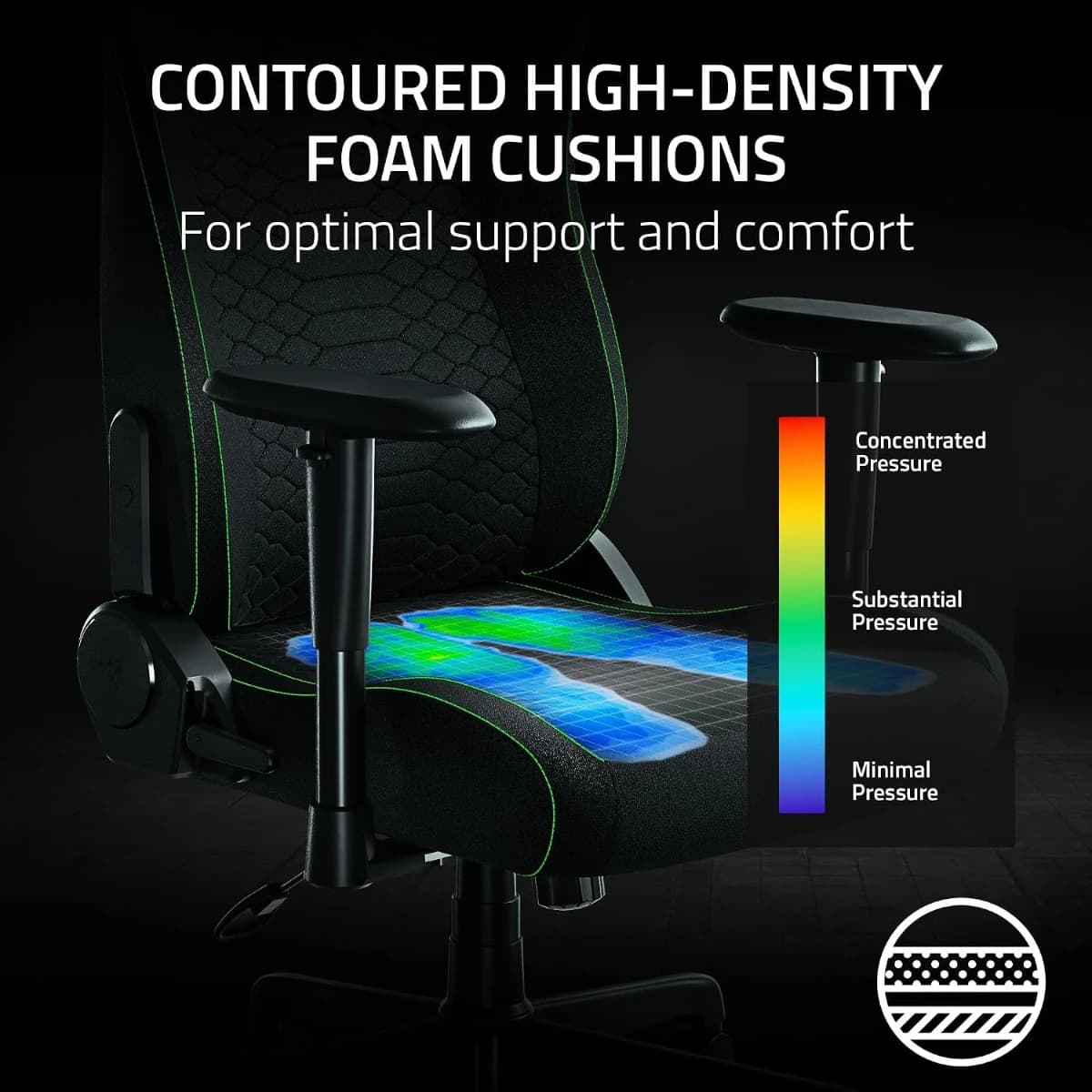 Razer Iskur V2 X Silla Ergonómica para Juegos — Soporte Lumbar Incorporado - Imagen 3