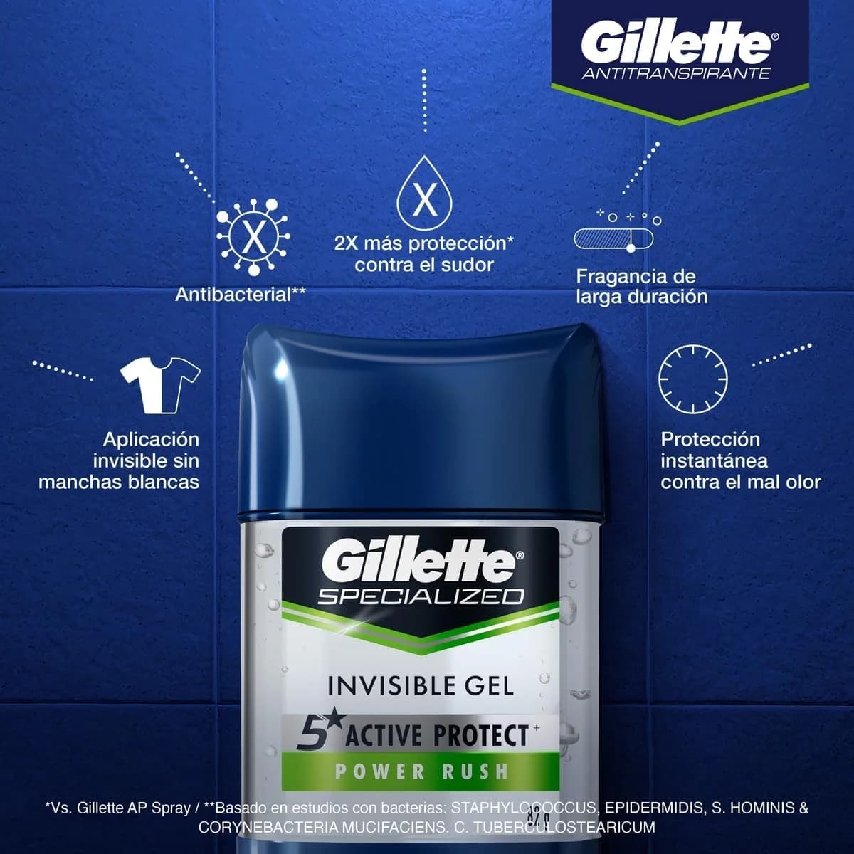 Gillette Power Rush 82g: ¡2x por $76 o 10x por $310! Ahorra con Planea y Ahorra en Amazon. - Imagen 2