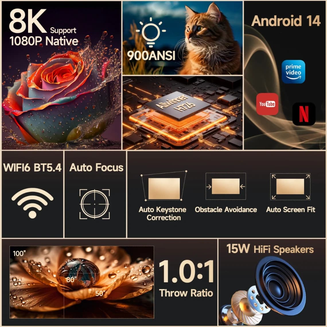 Proyector Magcubic HY350Max: Android 14, 4K Nativo 1080P, 900 ANSI, Wi-Fi 6, 16GB RAM. - Imagen 2