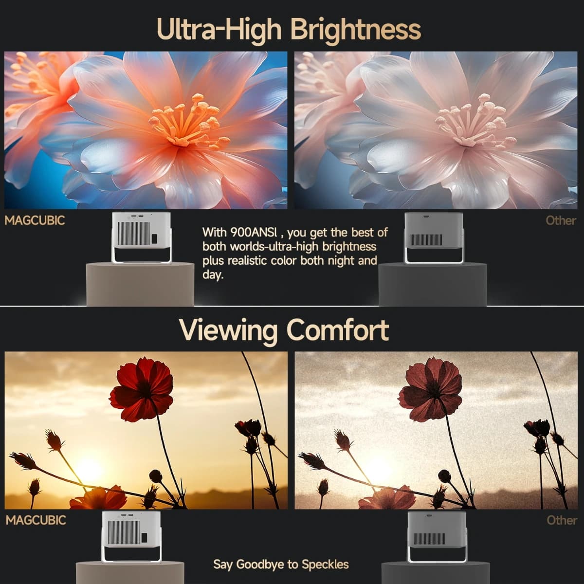 Proyector Magcubic HY350Max: Android 14, 4K Nativo 1080P, 900 ANSI, Wi-Fi 6, 16GB RAM. - Imagen 4
