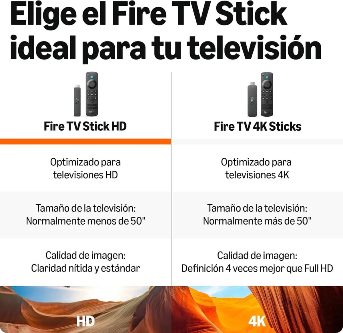 Amazon Fire TV Stick HD (modelo más reciente) - Imagen 5