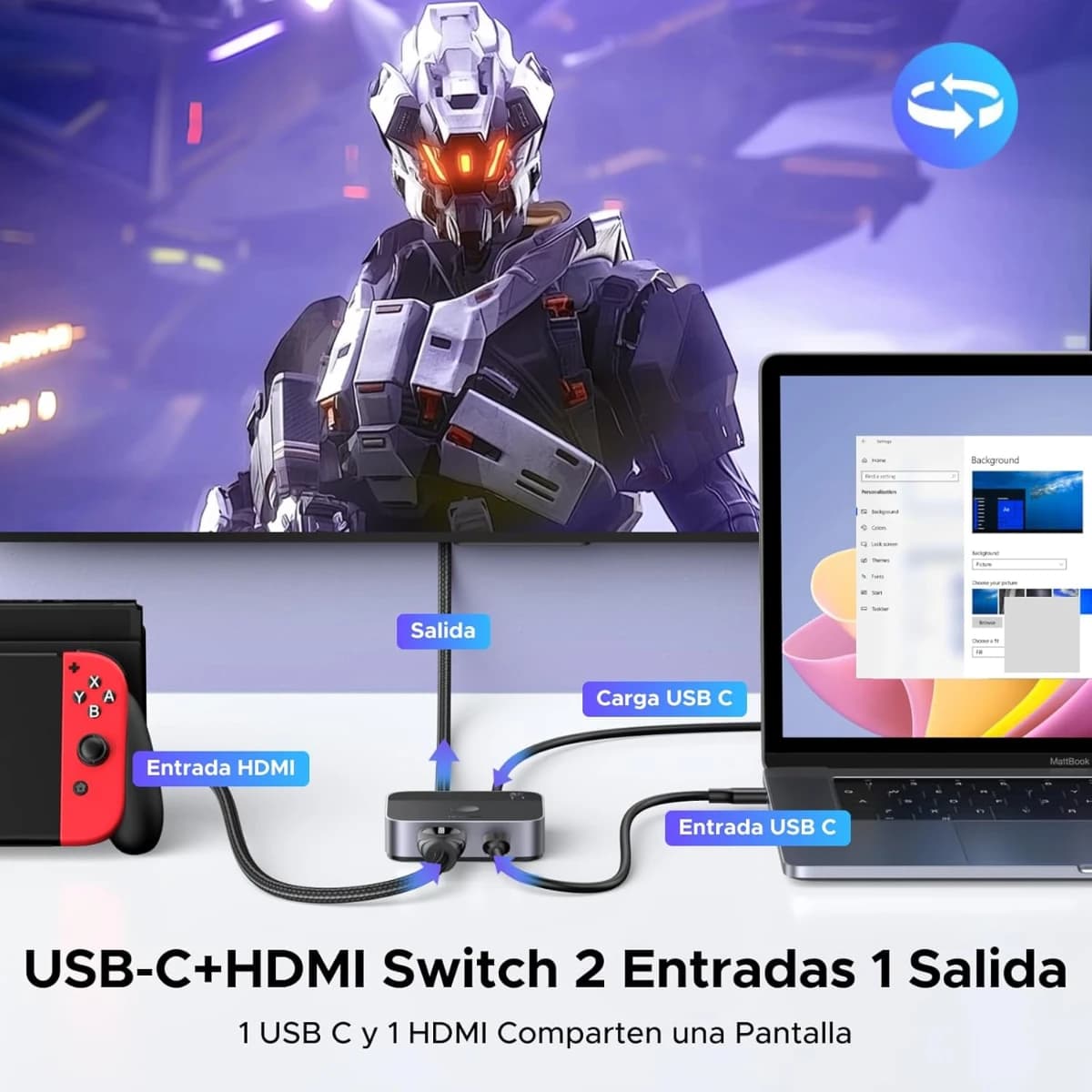 UGREEN Switch USB C + HDMI a HDMI 2.0 4K 60Hz 2 Entradas 1 Salida Comutador Tipo C 2K 1080P 240Hz HD - Imagen 2