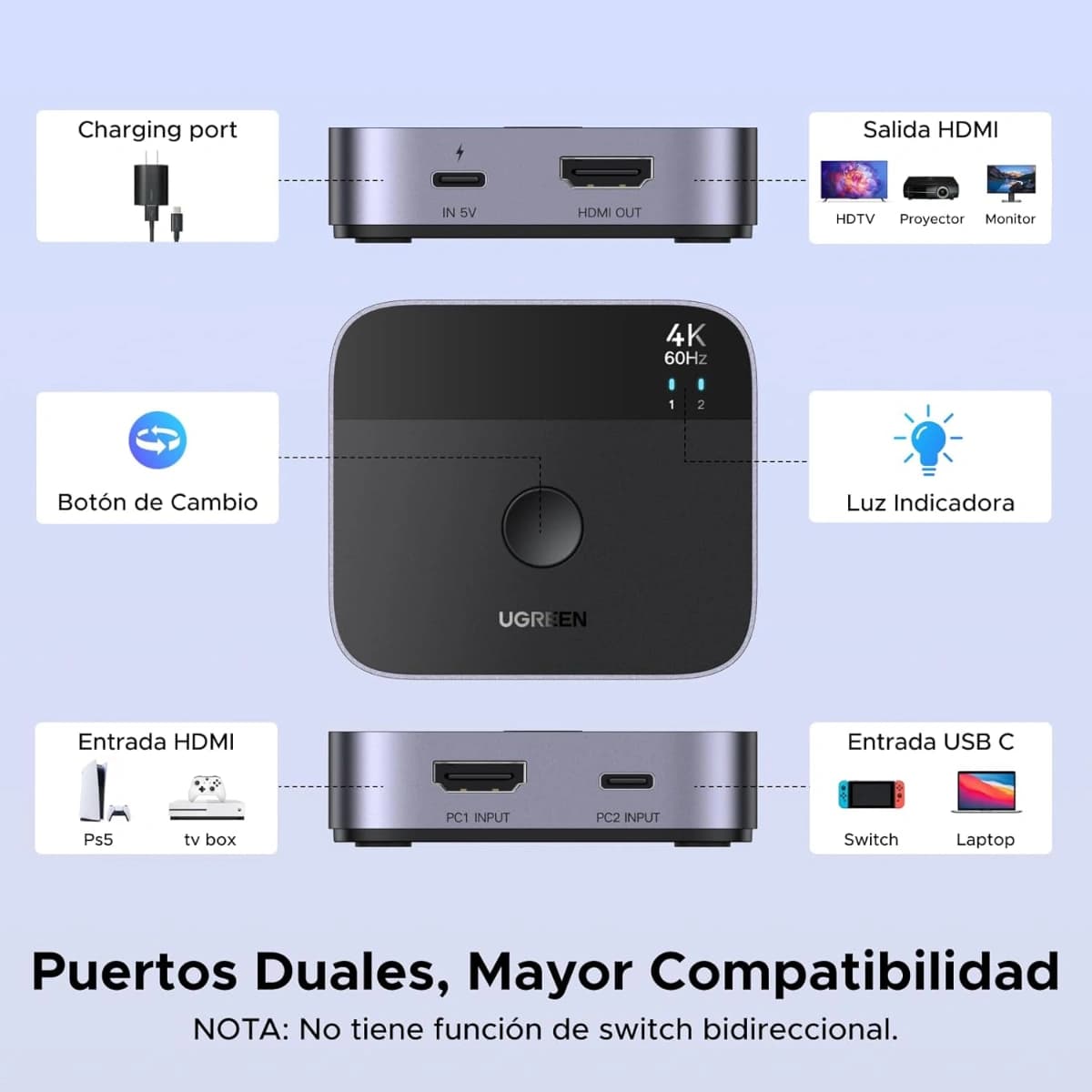 UGREEN Switch USB C + HDMI a HDMI 2.0 4K 60Hz 2 Entradas 1 Salida Comutador Tipo C 2K 1080P 240Hz HD - Imagen 3