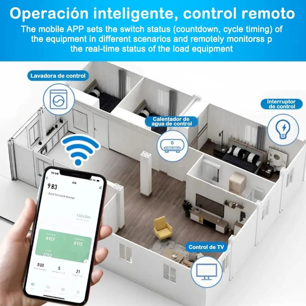 ¡Controla tu hogar! Disyuntor Inteligente Wi-Fi para Alexa/Google. - Imagen 3