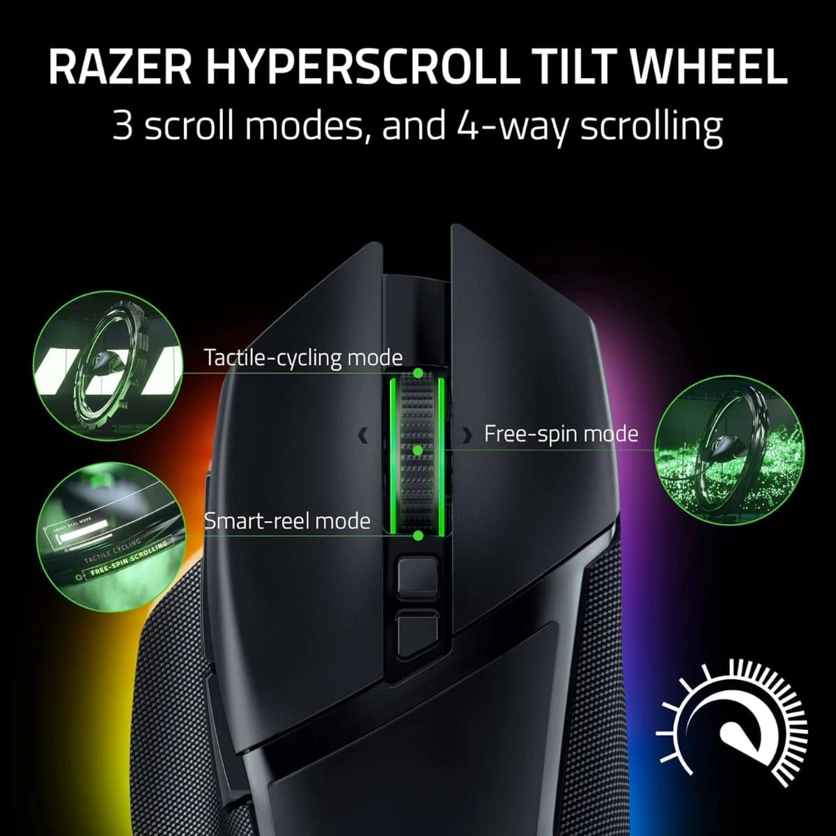 Razer Basilisk V3 Pro - Mouse Gamer Inalámbrico Ergonómico - Imagen 2