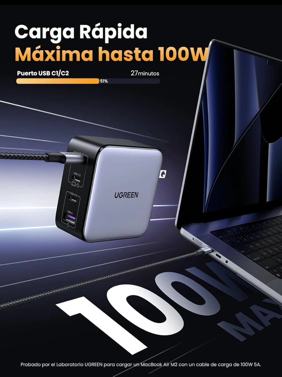 UGREEN Nexode 100W GaN, 4 Puertos Charger PD3.1 - Imagen 2